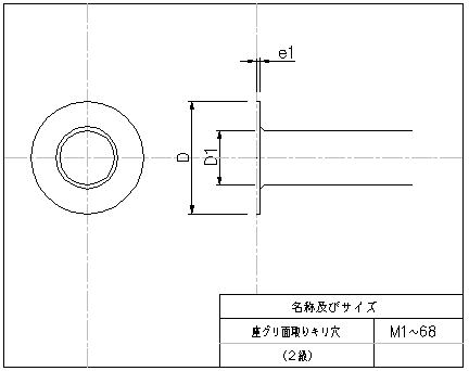 きりと 2点 2025年モデル Kawasaki Ninja ZX-6R 適合製品情報 | TRICK STAR 製品